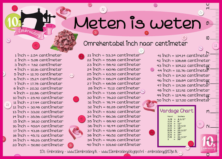 10EMBROIDERY TIPS Meten Is Meten (633K)